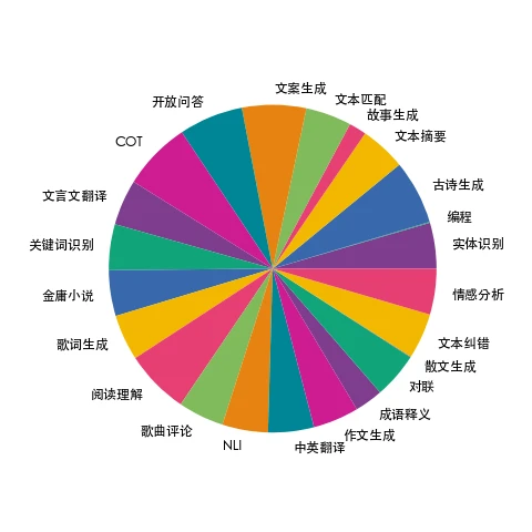 少儿篮球训练的好处_0
